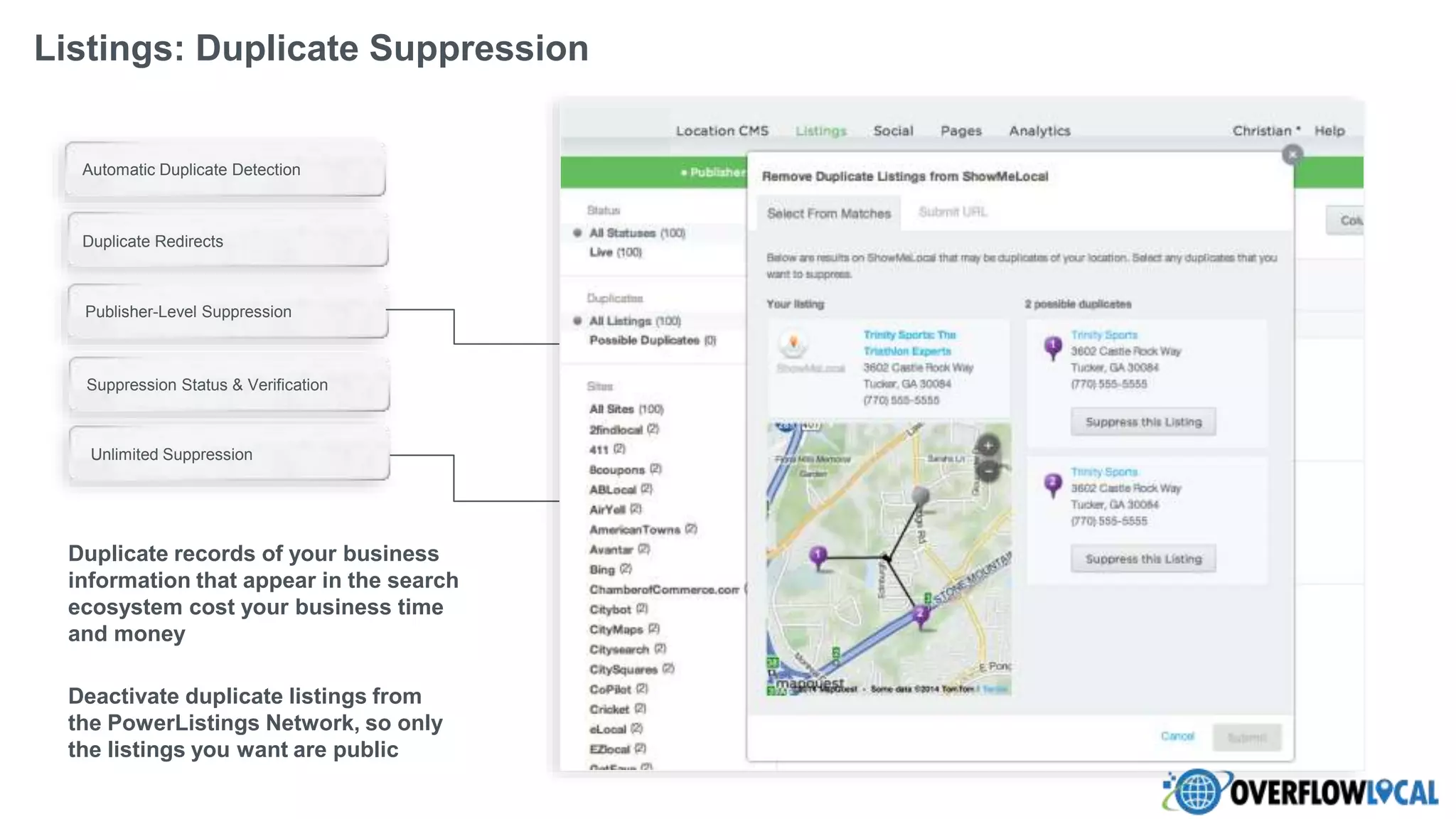 Duplicate records of your business
information that appear in the search
ecosystem cost your business time
and money
Deactivate duplicate listings from
the PowerListings Network, so only
the listings you want are public
Automatic Duplicate Detection
Publisher-Level Suppression
Suppression Status & Verification
Duplicate Redirects
Unlimited Suppression
Listings: Duplicate Suppression
 