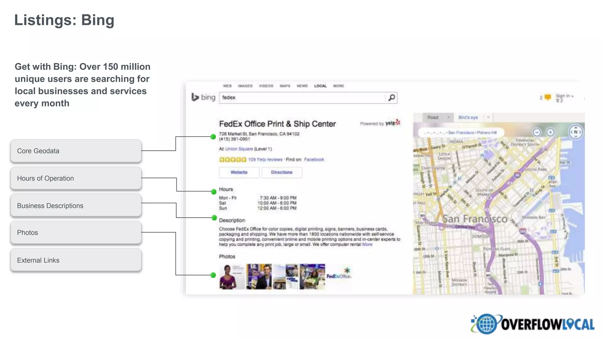 Business Descriptions
Core Geodata
Photos
Hours of Operation
Get with Bing: Over 150 million
unique users are searching for
local businesses and services
every month
External Links
Listings: Bing
 