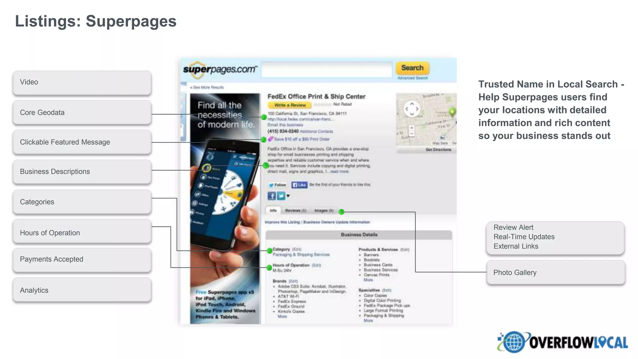 Photo Gallery
Business Descriptions
Clickable Featured Message
Video
Payments Accepted
Core Geodata
Hours of Operation
Categories
Review Alert
Real-Time Updates
External Links
Trusted Name in Local Search -
Help Superpages users find
your locations with detailed
information and rich content
so your business stands out
Analytics
Listings: Superpages
 
