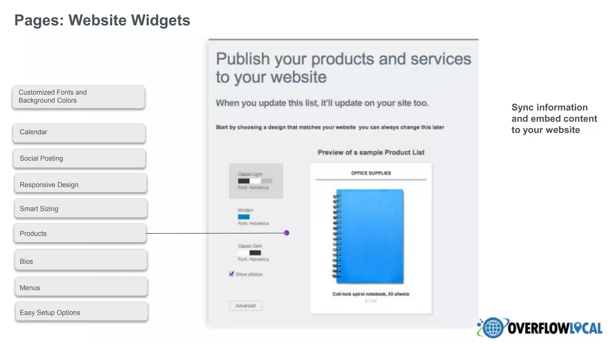 Sync information
and embed content
to your website
Pages: Website Widgets
Calendar
Products
Bios
Menus
Responsive Design
Easy Setup Options
Smart Sizing
Social Posting
Customized Fonts and
Background Colors
 