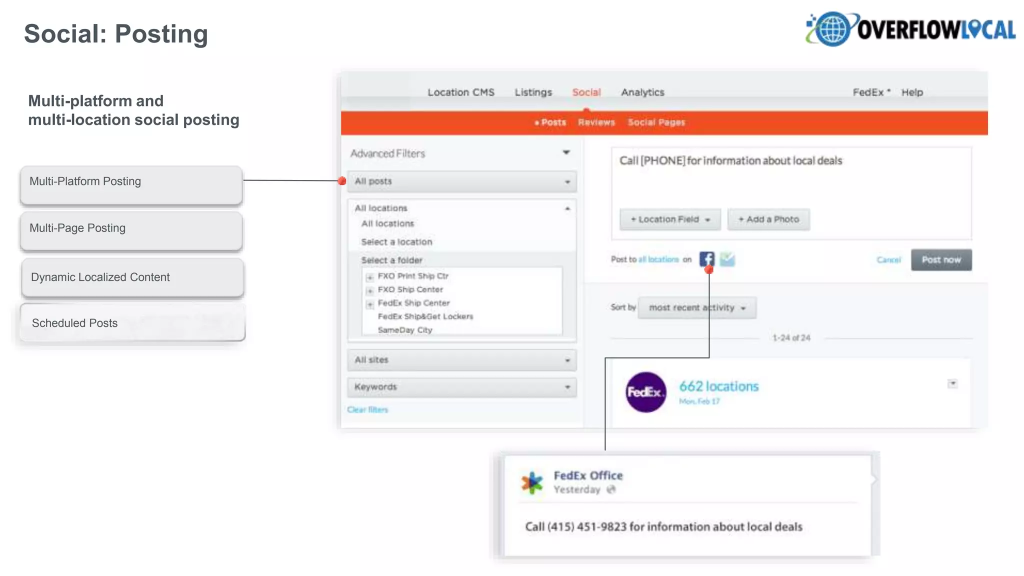 Multi-platform and
multi-location social posting
Social: Posting
Multi-Platform Posting
Multi-Page Posting
Dynamic Localized Content
Scheduled Posts
 