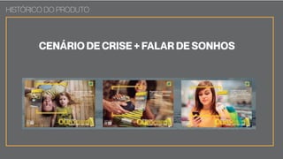 CENÁRIO DE CRISE + FALAR DE SONHOS
HISTÓRICO DO PRODUTO
 