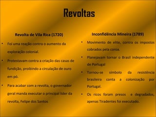 Revoltas
        Revolta de Vila Rica (1720)                    Inconfidência Mineira (1789)

•   Foi uma reação contra o aumento da          •   Movimento de elite, contra os impostos
                                                    cobrados pela coroa.
    exploração colonial.
                                                •   Planejavam tornar o Brasil independente
•   Protestavam contra a criação das casas de
                                                    de Portugal
    fundição, proibindo a circulação de ouro
                                                •   Tornou-se      símbolo     da   resistência
    em pó.
                                                    brasileira    conta   a   colonização   por
•   Para acabar com a revolta, o governador         Portugal.
    geral manda executar o principal líder da   •   Os ricos foram presos       e degradados,
    revolta, Felipe dos Santos                      apenas Tiradentes foi executado.
 