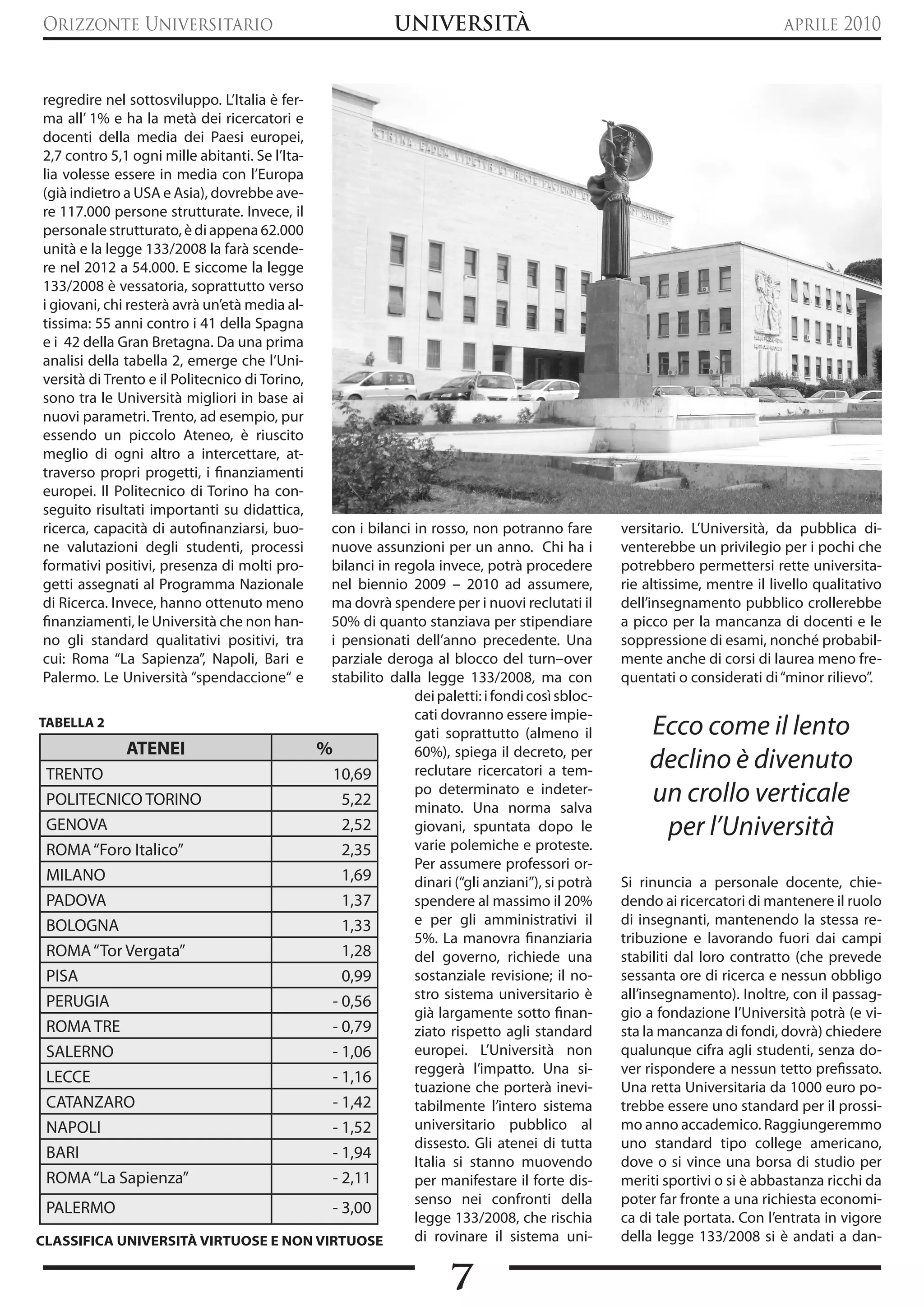 Orizzonte Universitario                              UNIVERSITà                                                   aprile 2010


 regredire nel sottosviluppo. L’Italia è fer-
 ma all’ 1% e ha la metà dei ricercatori e
 docenti della media dei Paesi europei,
 2,7 contro 5,1 ogni mille abitanti. Se l’Ita-
 lia volesse essere in media con l’Europa
 (già indietro a USA e Asia), dovrebbe ave-
 re 117.000 persone strutturate. Invece, il
 personale strutturato, è di appena 62.000
 unità e la legge 133/2008 la farà scende-
 re nel 2012 a 54.000. E siccome la legge
 133/2008 è vessatoria, soprattutto verso
 i giovani, chi resterà avrà un’età media al-
 tissima: 55 anni contro i 41 della Spagna
 e i 42 della Gran Bretagna. Da una prima
 analisi della tabella 2, emerge che l’Uni-
 versità di Trento e il Politecnico di Torino,
 sono tra le Università migliori in base ai
 nuovi parametri. Trento, ad esempio, pur
 essendo un piccolo Ateneo, è riuscito
 meglio di ogni altro a intercettare, at-
 traverso propri progetti, i finanziamenti
 europei. Il Politecnico di Torino ha con-
 seguito risultati importanti su didattica,
 ricerca, capacità di autofinanziarsi, buo-
                                       con i bilanci in rosso, non potranno fare        versitario. L’Università, da pubblica di-
 ne valutazioni degli studenti, processi
                                       nuove assunzioni per un anno. Chi ha i           venterebbe un privilegio per i pochi che
 formativi positivi, presenza di molti pro-
                                       bilanci in regola invece, potrà procedere        potrebbero permettersi rette universita-
 getti assegnati al Programma Nazionalenel biennio 2009 – 2010 ad assumere,             rie altissime, mentre il livello qualitativo
 di Ricerca. Invece, hanno ottenuto meno
                                       ma dovrà spendere per i nuovi reclutati il       dell’insegnamento pubblico crollerebbe
 finanziamenti, le Università che non han-
                                       50% di quanto stanziava per stipendiare          a picco per la mancanza di docenti e le
 no gli standard qualitativi positivi, tra
                                       i pensionati dell’anno precedente. Una           soppressione di esami, nonché probabil-
 cui: Roma “La Sapienza”, Napoli, Bari e
                                       parziale deroga al blocco del turn–over          mente anche di corsi di laurea meno fre-
 Palermo. Le Università “spendaccione“ e
                                       stabilito dalla legge 133/2008, ma con           quentati o considerati di “minor rilievo”.
                                                     dei paletti: i fondi così sbloc-
                                                     cati dovranno essere impie-
TABELLA 2
                                                     gati soprattutto (almeno il            Ecco come il lento
            ATENEI                   %
 TRENTO                                10,69
                                                     60%), spiega il decreto, per
                                                     reclutare ricercatori a tem-           declino è divenuto
 POLITECNICO TORINO                      5,22
                                                     po determinato e indeter-
                                                     minato. Una norma salva
                                                                                            un crollo verticale
 GENOVA                                  2,52        giovani, spuntata dopo le               per l’Università
 ROMA “Foro Italico”                     2,35        varie polemiche e proteste.
                                                     Per assumere professori or-
 MILANO                                  1,69        dinari (“gli anziani”), si potrà   Si rinuncia a personale docente, chie-
 PADOVA                                  1,37        spendere al massimo il 20%         dendo ai ricercatori di mantenere il ruolo
 BOLOGNA                                 1,33        e per gli amministrativi il        di insegnanti, mantenendo la stessa re-
                                                     5%. La manovra finanziaria         tribuzione e lavorando fuori dai campi
 ROMA “Tor Vergata”                      1,28        del governo, richiede una          stabiliti dal loro contratto (che prevede
 PISA                                    0,99        sostanziale revisione; il no-      sessanta ore di ricerca e nessun obbligo
 PERUGIA                               - 0,56        stro sistema universitario è       all’insegnamento). Inoltre, con il passag-
                                                     già largamente sotto finan-        gio a fondazione l’Università potrà (e vi-
 ROMA TRE                              - 0,79        ziato rispetto agli standard       sta la mancanza di fondi, dovrà) chiedere
 SALERNO                               - 1,06        europei. L’Università non          qualunque cifra agli studenti, senza do-
                                                     reggerà l’impatto. Una si-         ver rispondere a nessun tetto prefissato.
 LECCE                                 - 1,16
                                                     tuazione che porterà inevi-        Una retta Universitaria da 1000 euro po-
 CATANZARO                             - 1,42        tabilmente l’intero sistema        trebbe essere uno standard per il prossi-
 NAPOLI                                - 1,52        universitario pubblico al          mo anno accademico. Raggiungeremmo
                                                     dissesto. Gli atenei di tutta      uno standard tipo college americano,
 BARI                                  - 1,94
                                                     Italia si stanno muovendo          dove o si vince una borsa di studio per
 ROMA “La Sapienza”                    - 2,11        per manifestare il forte dis-      meriti sportivi o si è abbastanza ricchi da
                                                     senso nei confronti della          poter far fronte a una richiesta economi-
 PALERMO                               - 3,00
                                                     legge 133/2008, che rischia        ca di tale portata. Con l’entrata in vigore
CLASSIFICA UNIVERSITà VIRTUOSE E NON VIRTUOSE        di rovinare il sistema uni-        della legge 133/2008 si è andati a dan-


                                                               7
 