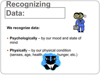 Recognizing
Data:
We recognize data:

 Psychologically – by our mood and state of
 mind

 Physically – by our physical condition
 (senses, age, health, fatigue, hunger, etc.)
 