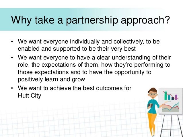 How To Approach A Company For Partnership Our Performance Partnership Approach