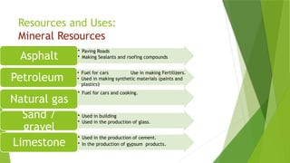 Resources and Uses:
Mineral Resources
• Paving Roads
• Making Sealants and roofing compounds
Asphalt
• Fuel for cars Use in making Fertilizers.
• Used in making synthetic materials (paints and
plastics)
Petroleum
• Fuel for cars and cooking.
Natural gas
• Used in building
• Used in the production of glass.
Sand /
gravel
• Used in the production of cement.
• In the production of gypsum products.
Limestone
 
