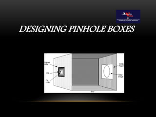 DESIGNING PINHOLE BOXES
 