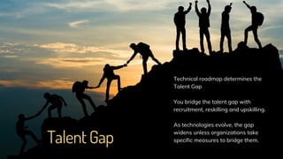 Talent Gap
Technical roadmap determines the
Talent Gap
You bridge the talent gap with
recruitment, reskilling and upskilli...