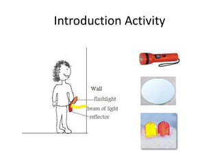 Introduction Activity