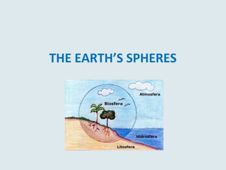 THE EARTH’S SPHERES
 