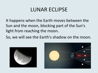LUNAR ECLIPSE
It happens when the Earth moves between the
Sun and the moon, blocking part of the Sun's
light from reaching the moon.
So, we will see the Earth's shadow on the moon.
 