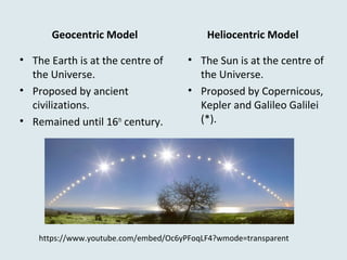 https://www.youtube.com/embed/Oc6yPFoqLF4?wmode=transparent
Geocentric Model
• The Earth is at the centre of
the Universe.
• Proposed by ancient
civilizations.
• Remained until 16th
century.
Heliocentric Model
• The Sun is at the centre of
the Universe.
• Proposed by Copernicous,
Kepler and Galileo Galilei
(*).
 