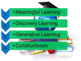 1. • Meaningful Learning
2. • Discovery Learning
3. • Generative Learning
4. • Constructivism
 