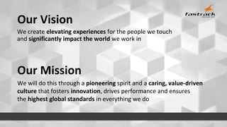 Marketing plan for fastrack new product line (clothing) | PPT