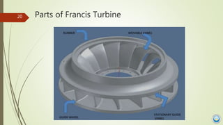 Parts of Francis Turbine20
 