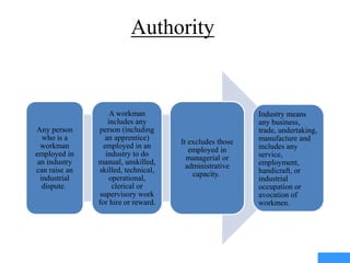 Authority
Any person
who is a
workman
employed in
an industry
can raise an
industrial
dispute.
A workman
includes any
person (including
an apprentice)
employed in an
industry to do
manual, unskilled,
skilled, technical,
operational,
clerical or
supervisory work
for hire or reward.
It excludes those
employed in
managerial or
administrative
capacity.
Industry means
any business,
trade, undertaking,
manufacture and
includes any
service,
employment,
handicraft, or
industrial
occupation or
avocation of
workmen.
 