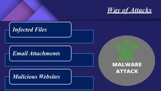 Way of Attacks
Infected Files
Email Attachments
Malicious Websites
 