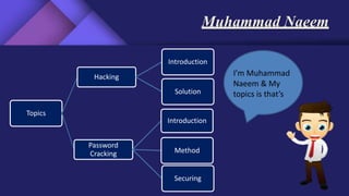 Muhammad Naeem
I’m Muhammad
Naeem & My
topics is that’s
Topics
Hacking
Introduction
Solution
Password
Cracking
Introduction
Method
Securing
 