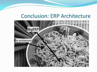 Integrated System ERP ProgramLegacyApplicationLegacyApplicationLegacyApplicationIntegrated SystemCore ERPFinanceHRIS   Enterprise Application Interfaces  ProcurementAuthoritativeData Source