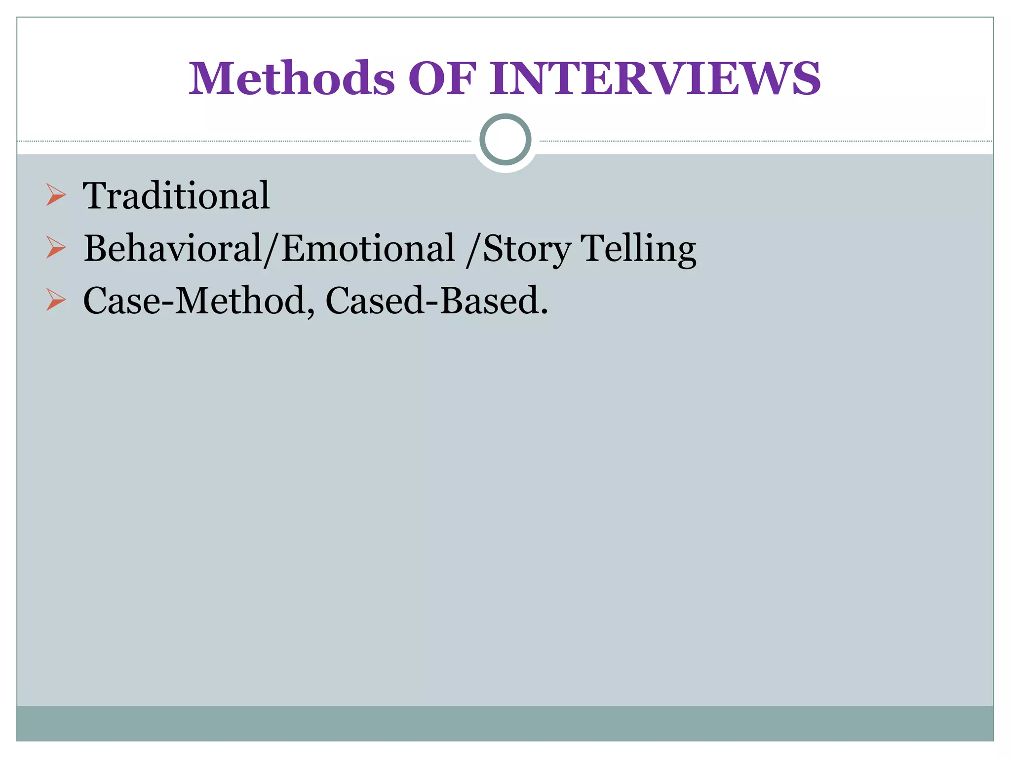 Methods OF INTERVIEWS Traditional Behavioral/Emotional /Story Telling Case-Method, Cased-Based. 