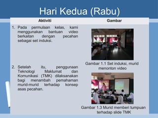 Hari Kedua (Rabu)
Aktiviti Gambar
1. Pada permulaan kelas, kami
menggunakan bantuan video
berkaitan dengan pecahan
sebagai set induksi.
2. Setelah itu, penggunaan
Teknologi Maklumat dan
Komunikasi (TMK) dilaksanakan
bagi menambah pemahaman
murid-murid terhadap konsep
asas pecahan.
Gambar 1.1 Set induksi, murid
menonton video
Gambar 1.3 Murid memberi tumpuan
terhadap slide TMK
 