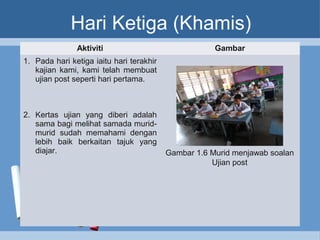 Hari Ketiga (Khamis)
Aktiviti Gambar
1. Pada hari ketiga iaitu hari terakhir
kajian kami, kami telah membuat
ujian post seperti hari pertama.
2. Kertas ujian yang diberi adalah
sama bagi melihat samada murid-
murid sudah memahami dengan
lebih baik berkaitan tajuk yang
diajar. Gambar 1.6 Murid menjawab soalan
Ujian post
 