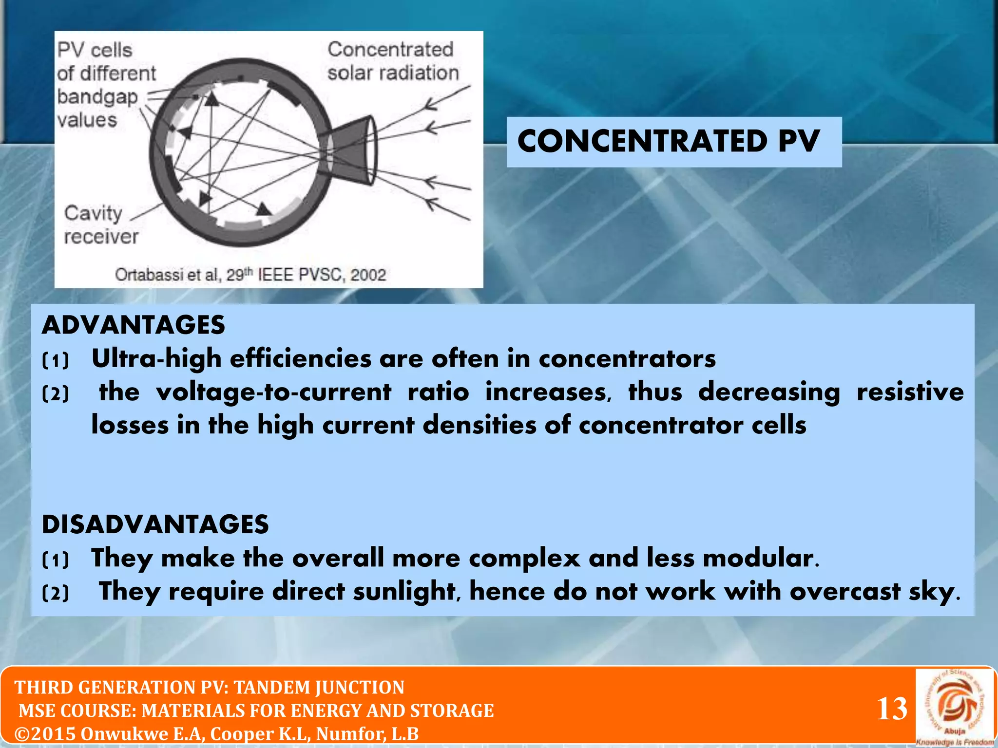 © 2010 Pearson Education South Asia Pte Ltd
Physical Chemistry 2nd Edition
Chapter 16: The Particle in the Box and the Real WorldTHIRD GENERATION PV: TANDEM JUNCTION
MSE COURSE: MATERIALS FOR ENERGY AND STORAGE
©2015 Onwukwe E.A, Cooper K.L, Numfor, L.B
13
CONCENTRATED PV
ADVANTAGES
(1) Ultra-high efficiencies are often in concentrators
(2) the voltage-to-current ratio increases, thus decreasing resistive
losses in the high current densities of concentrator cells
DISADVANTAGES
(1) They make the overall more complex and less modular.
(2) They require direct sunlight, hence do not work with overcast sky.
 