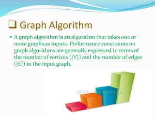 Our presentation on algorithm design | PPT