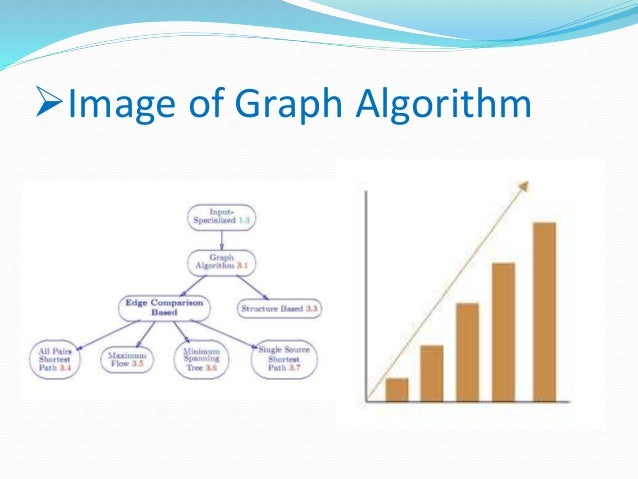 Our presentation on algorithm design