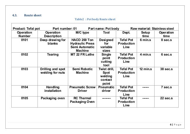 facility planning project tefal pot production routing sheet