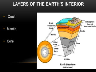 LAYERS OF THE EARTH’S INTERIOR
• Crust
• Mantle
• Core
 