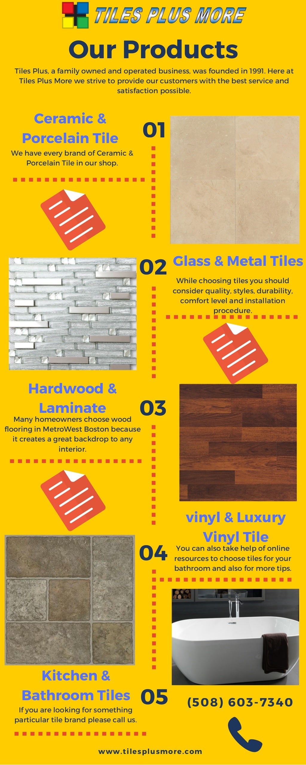 Our products Tiles Plus More