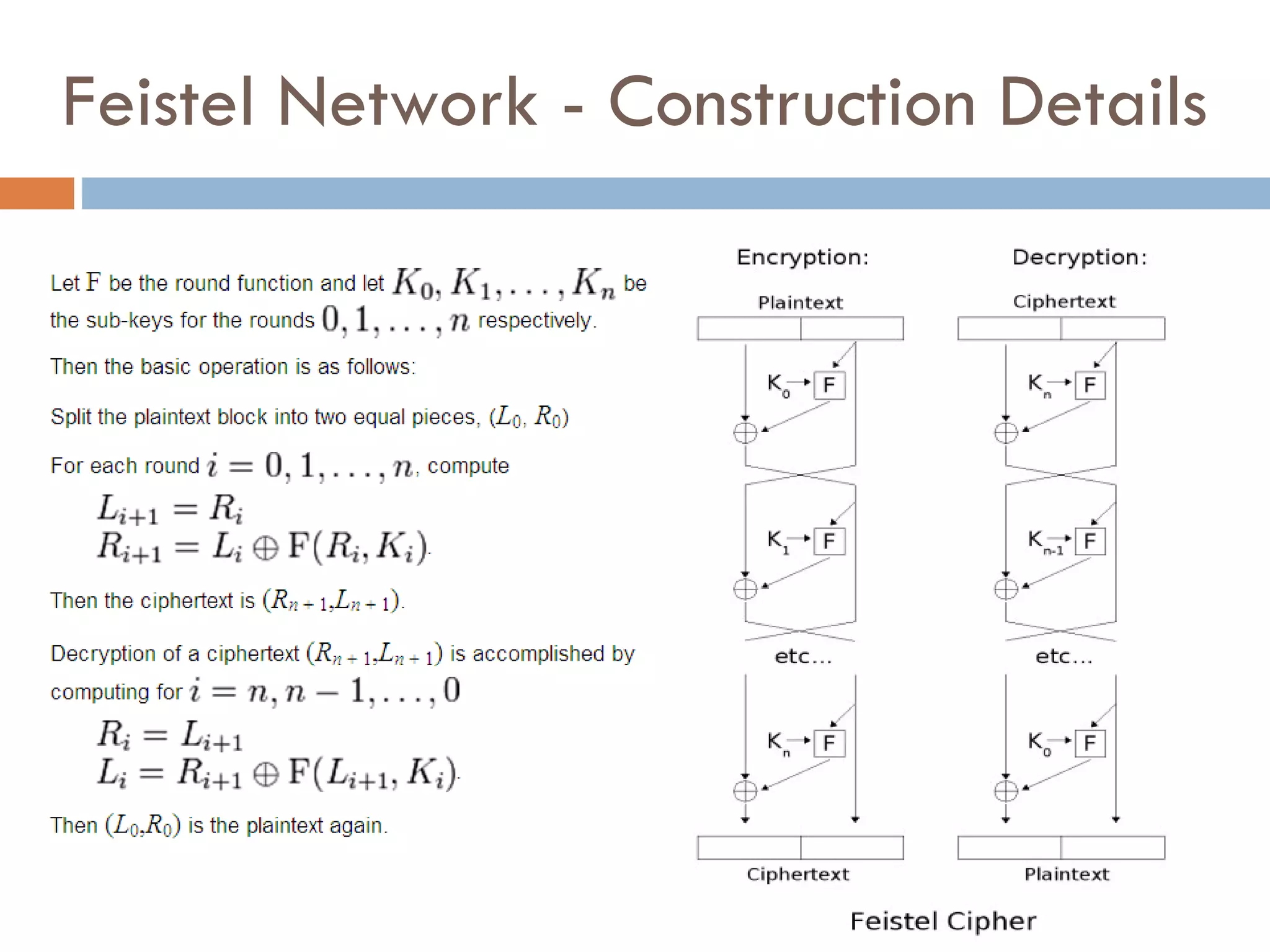 Feistel Network - Construction Details 