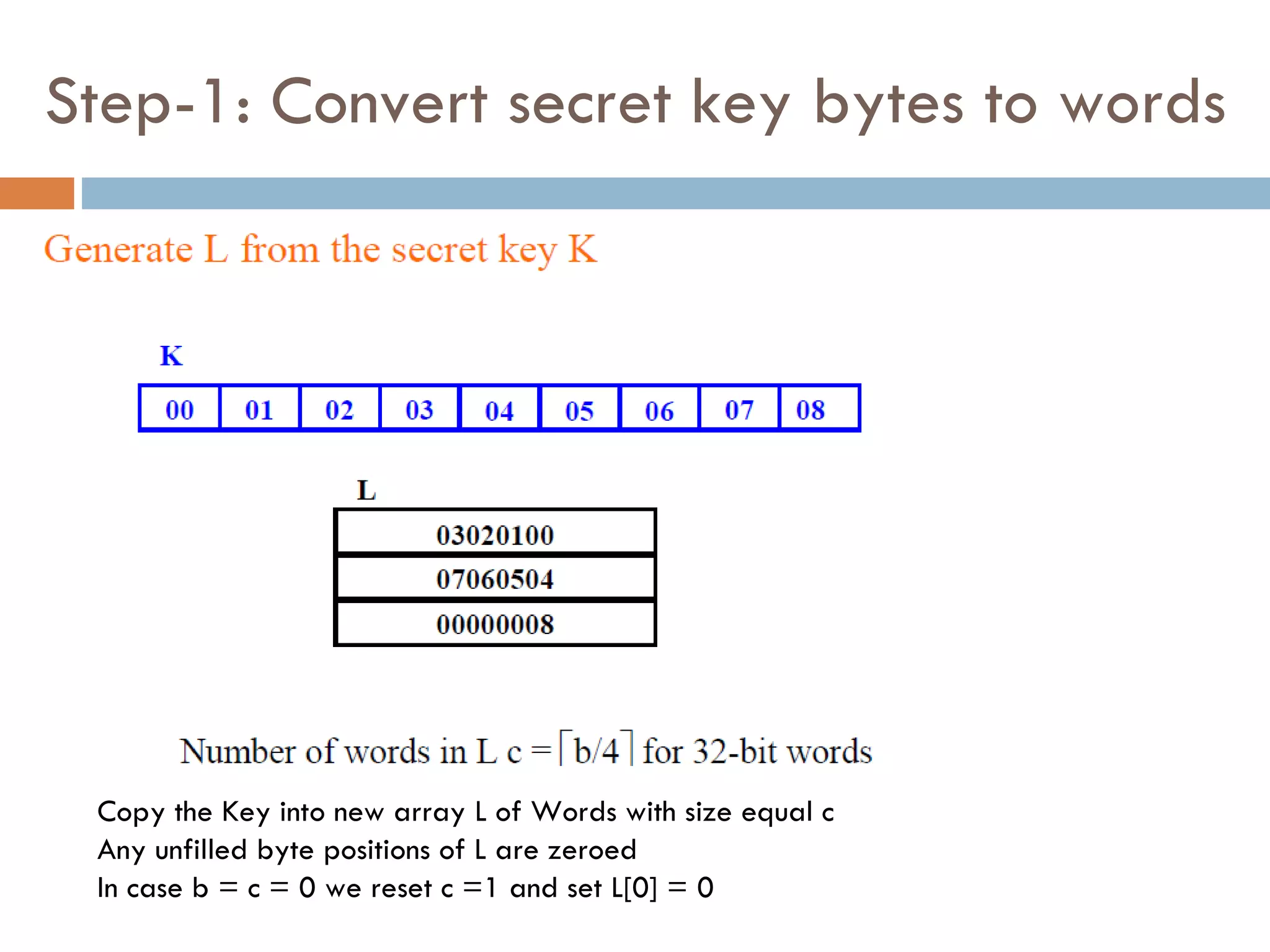 Step-1: Convert secret key bytes to words Copy the Key into new array L of Words with size equal c  Any unfilled byte positions of L are zeroed In case b = c = 0 we reset c =1 and set L[0] = 0 