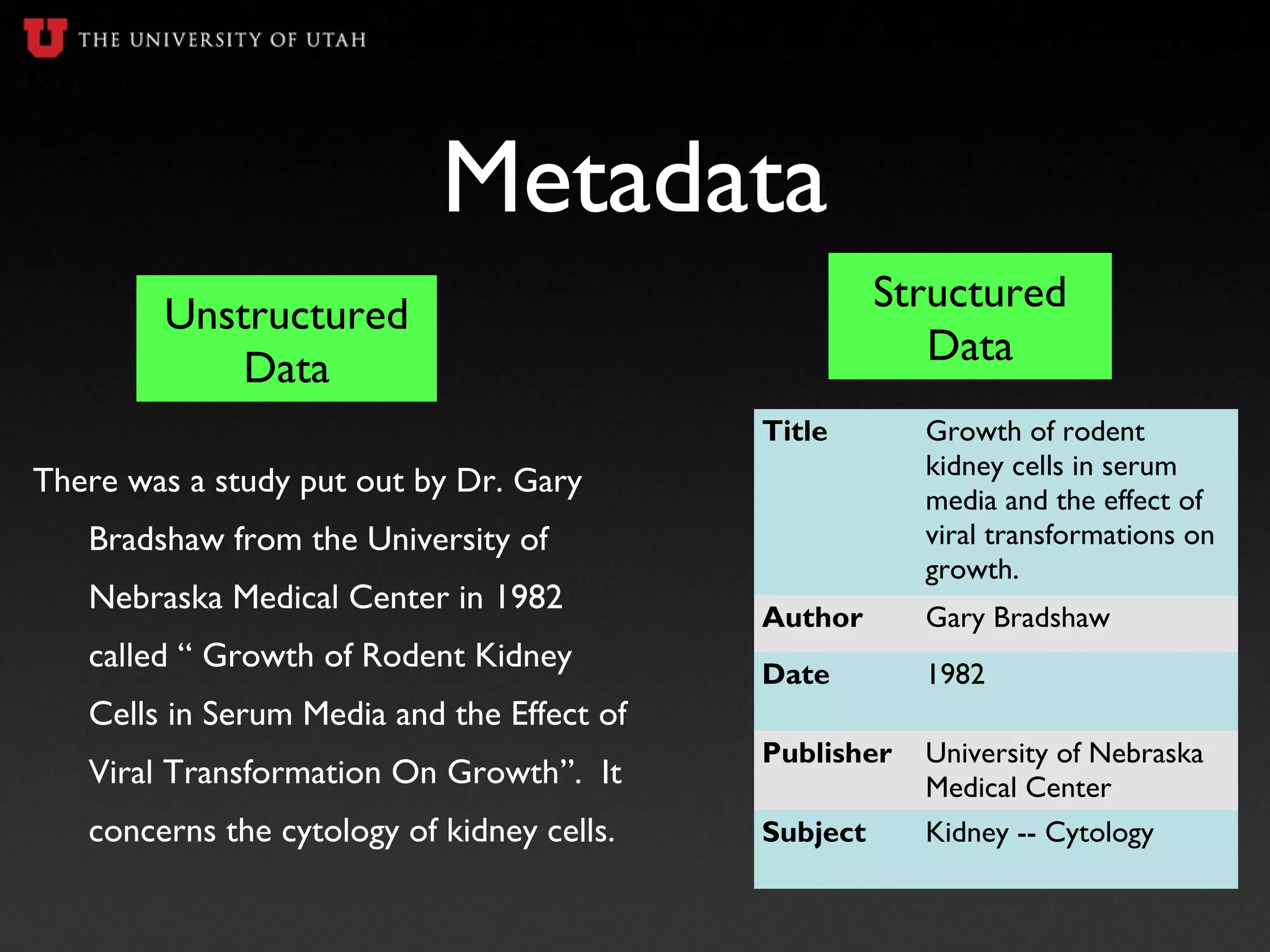 Metadata
Unstructured
Data
Structured
Data
There was a study put out by Dr. Gary
Bradshaw from the University of
Nebraska Medical Center in 1982
called “ Growth of Rodent Kidney
Cells in Serum Media and the Effect of
Viral Transformation On Growth”. It
concerns the cytology of kidney cells.
Title Growth of rodent
kidney cells in serum
media and the effect of
viral transformations on
growth.
Author Gary Bradshaw
Date 1982
Publisher University of Nebraska
Medical Center
Subject Kidney -- Cytology
 