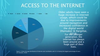 Our relationship with the internet | PPTX