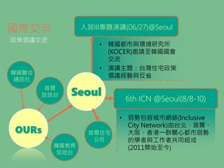 H
OURs
Seoul
˾III}v(06/27)@Seoul
? nchо
(KOCER)Ոn

? v}̨סլ
hcʡ
6th ICN @Seoul(8/8-10)
? ݰݳоWj(Inclusive
City Network)̨נ
桢һȺPĶ
ČWc߹ͬM
(2011_ʼ)
n
ͨӍ
נ
̨
n
̨
נסլ

߳齻
 