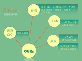 Wϵ

CAAAV
סͅf
W
chо
H
OURs
R


ձ

xh
^lՈȫۄƽ̨
ʩ}Ÿ
о
FwL
 