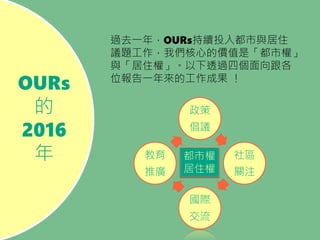 ^ȥһ꣬OURsmͶ붼cס
h}҂ĵărֵǡЙࡹ
cסࡹ͸^Ă
λһĹɹ 
OURs

2016


h
^
Pע
H


ƏV
Й
ס
 
