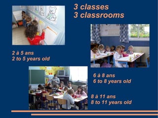 3 classes  3 classrooms 2 à 5 ans 2 to 5 years old 6 à 8 ans 6 to 8 years old 8 à 11 ans 8 to 11 years old 
