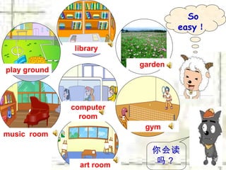 gym 你会读吗？ So easy ！ play ground library garden music  room computer room art room 