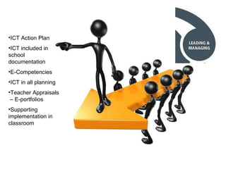 ICT Action Plan ICT included in school documentation E-Competencies ICT in all planning Teacher Appraisals  – E-portfolios Supporting implementation in classroom 