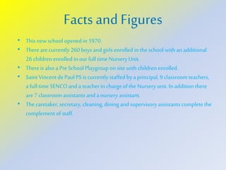 Facts and Figures
• This new school openedin 1970.
• Therearecurrently 260 boys and girls enrolled in the school with an additional
26 children enrolled in ourfull time Nursery Unit.
• There is also a PreSchool Playgroup on site with children enrolled.
• Saint Vincent de Paul PS is currently staffed by a principal, 9 classroom teachers,
a full time SENCOand a teacherin chargeof the Nursery unit. In addition there
are 7classroom assistants and a nursery assistant.
• Thecaretaker, secretary, cleaning, dining and supervisory assistants complete the
complement of staff.
 