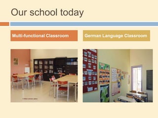 Our school today
Multi-functional Classroom German Language Classroom
 