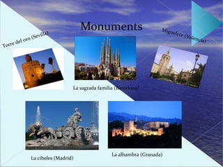 a)
                                      Monuments                        Migu
                                                                              elete
                   evill                                                              (Vale
         lo   ro (S                                                                        ncia)
Tor re de




                                  La sagrada familia (Barcelona)




                                                   La alhambra (Granada)
                La cibeles (Madrid)
 