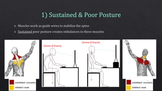 Our sedentary lifestyle - A silent killer | PPTX
