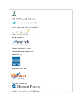 •
• MAC-CHEM Products India Pvt. Ltd.
•
• Matrix Laboratory Nasik –Aurangabad
•
• Marck Biosciences
•
• Meditab Specilities Pvt. Ltd.
• Medispray Laboratories Pvt. Ltd.
• Micro Labs Ltd.
•
• Mission Vivacare Ltd
• Marksans Pharma Ltd.
•
• Macleods Pharma-Daman-Baddi-Sarigam
 