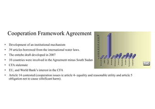 Cooperation Framework Agreement
• Development of an institutional mechanism
• 39 articles borrowed from the international water laws.
• The enttebe draft developed in 2007
• 10 countries were involved in the Agreement minus South Sudan
• CFA stalemate
• EU, and World Bank’s interest in the CFA
• Article 14 contested (cooperation issues ie article 4- equality and reasonable utility and article 5
obligation not to cause sifnificant harm).
 