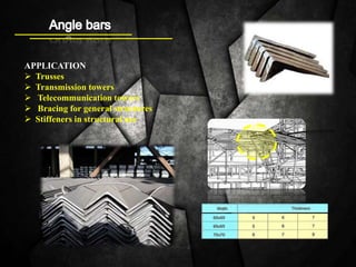 APPLICATION
 Trusses
 Transmission towers
 Telecommunication towers
 Bracing for general structures
 Stiffeners in structural use
 